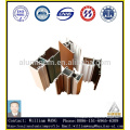 lowest price aluminium profile